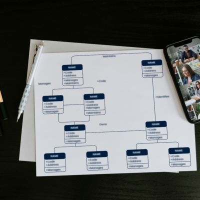 Diagramme UML