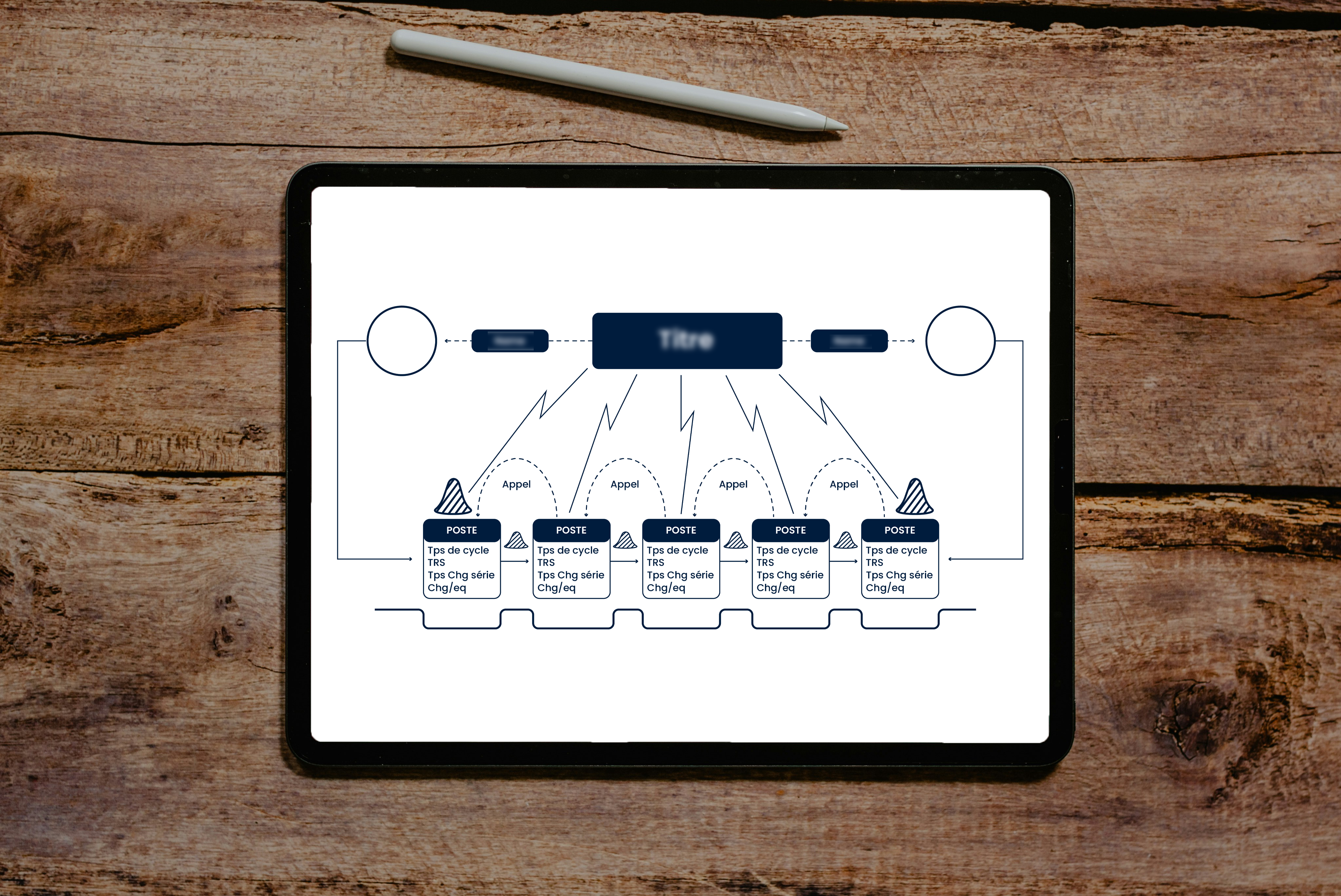 Value Stream Mapping : maîtriser l'art de l'optimisation des processus