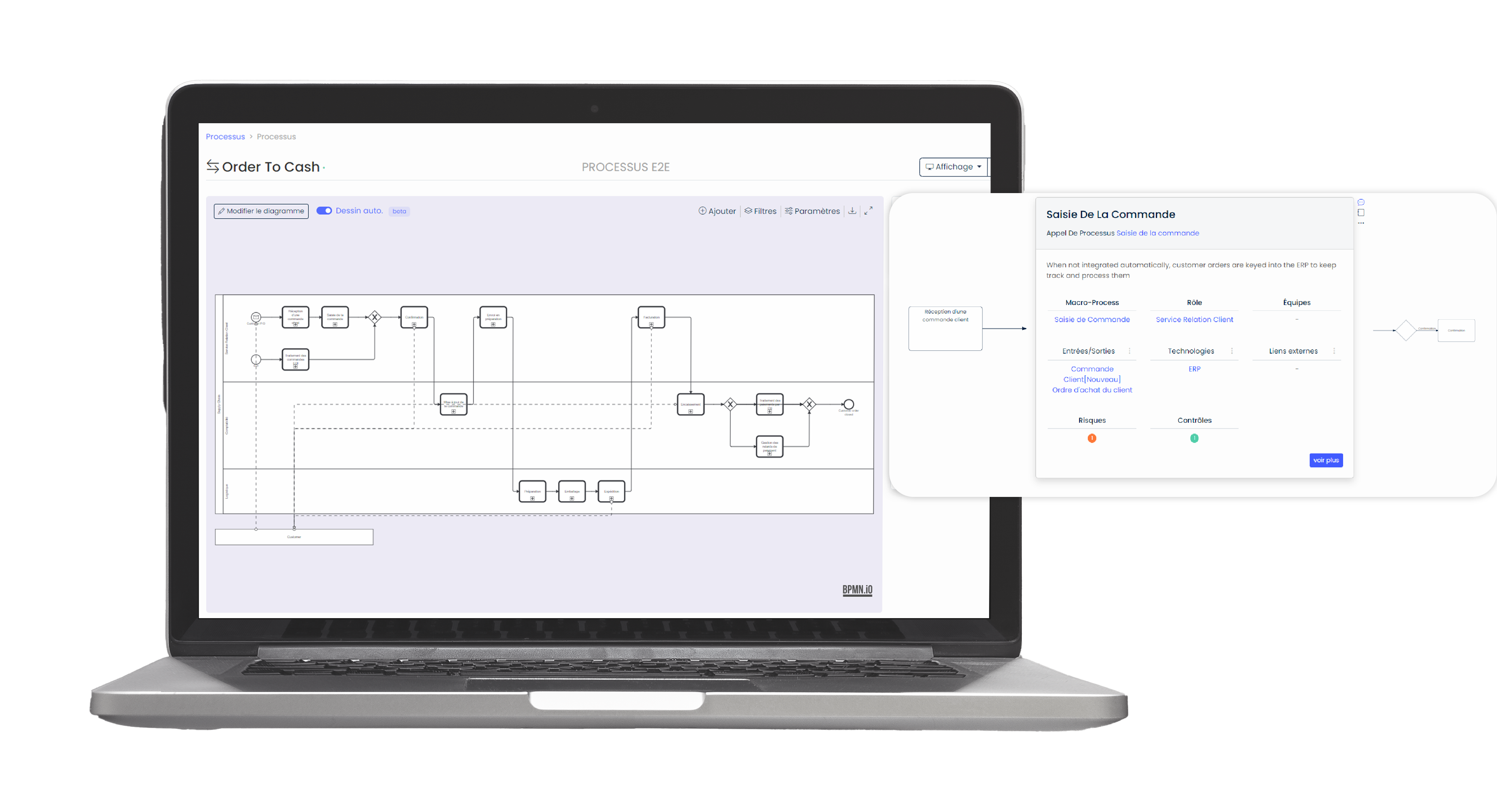 Comment réaliser un diagramme de flux ?