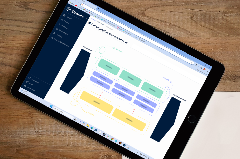 Une cartographie des processus de votre entreprise