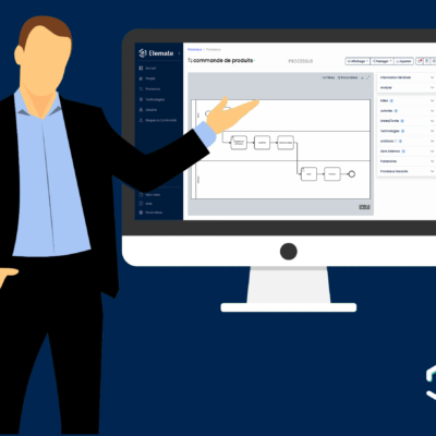 Illustration d'un homme en costume présentant un diagramme de processus sur un écran d'ordinateur. Le diagramme affiche les étapes d'une commande de produits dans un logiciel de gestion de processus, avec un menu de navigation à gauche. Le logo 'Elemate' est visible en bas à droite de l'image.